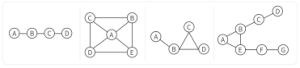 Talkpod Radios Create Multi-path mesh network to relay messages